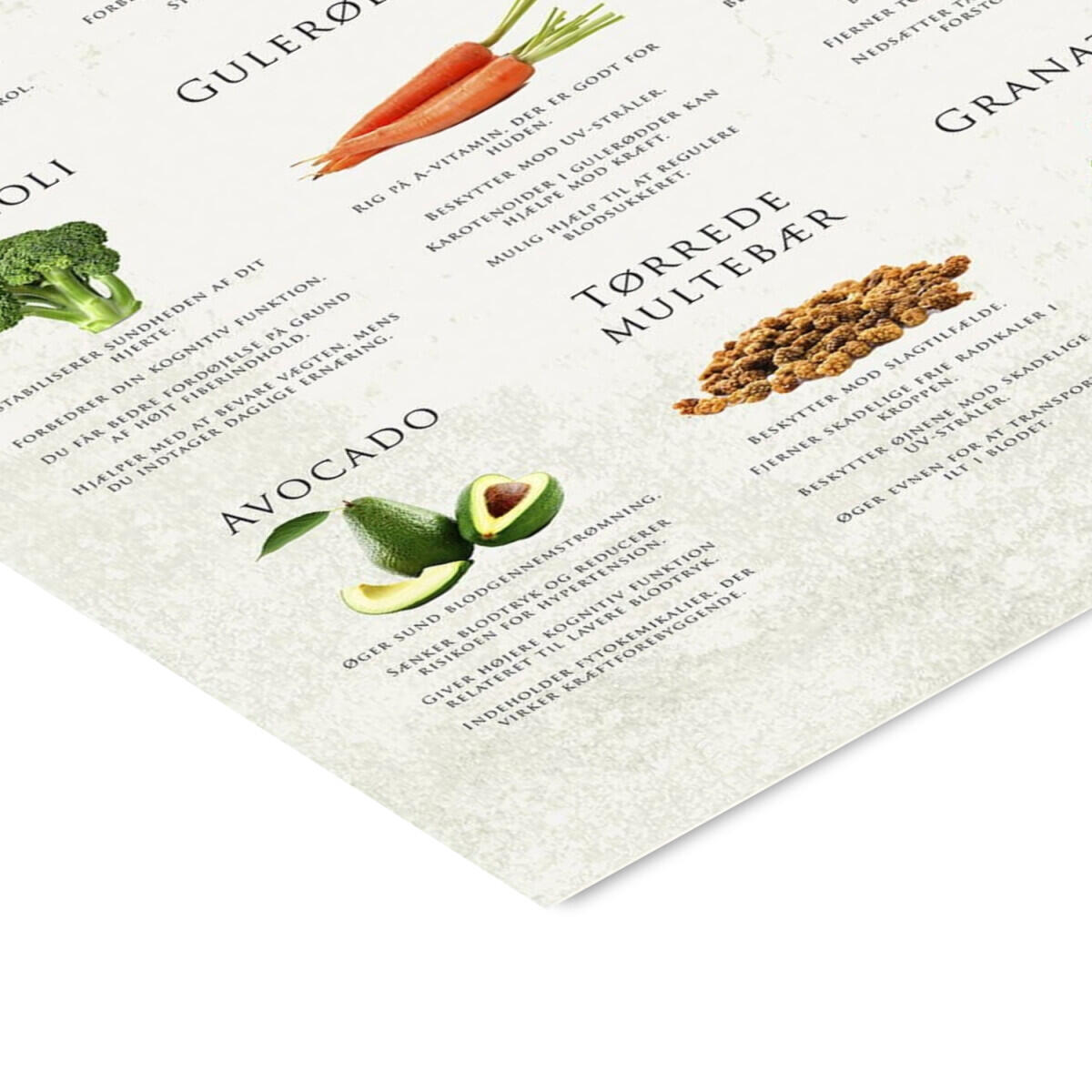 Simon Holst Super foods plakat - 30x40 cm